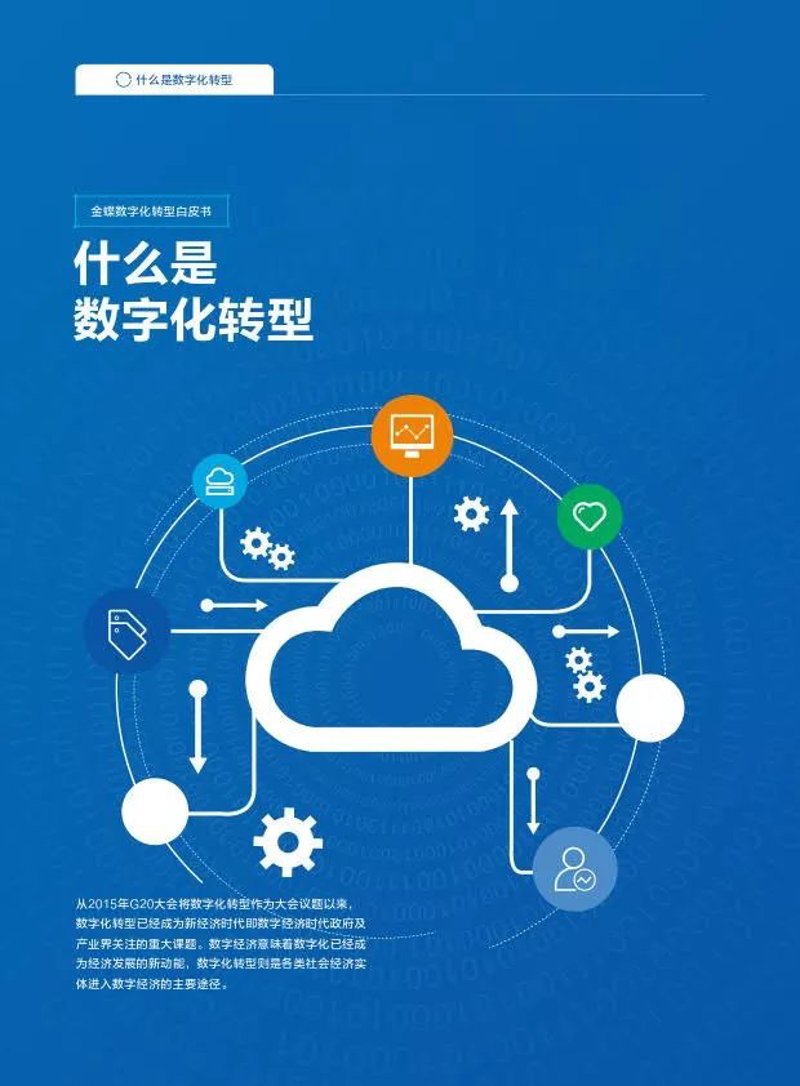 软件开发行业的新趋势与挑战