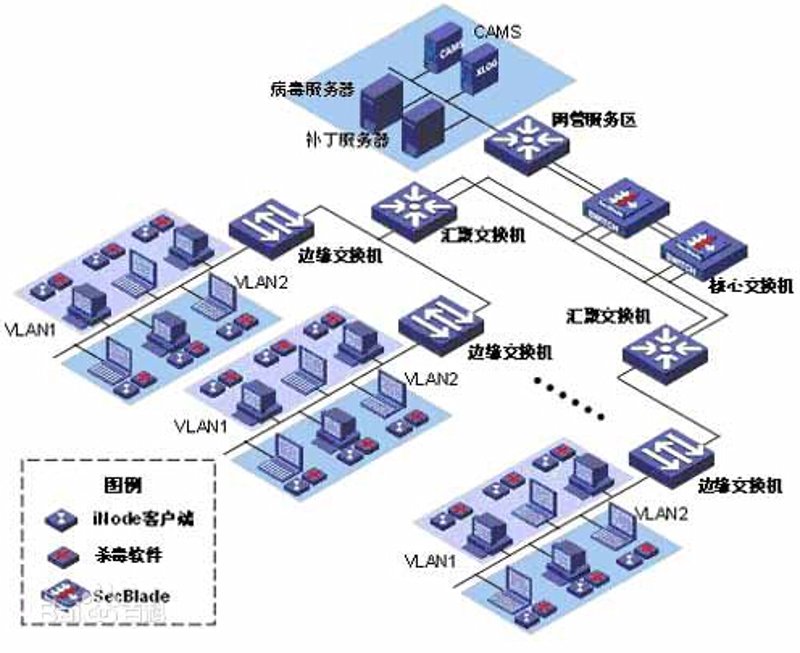 信息化时代的风向标:企业信息化进程揭秘